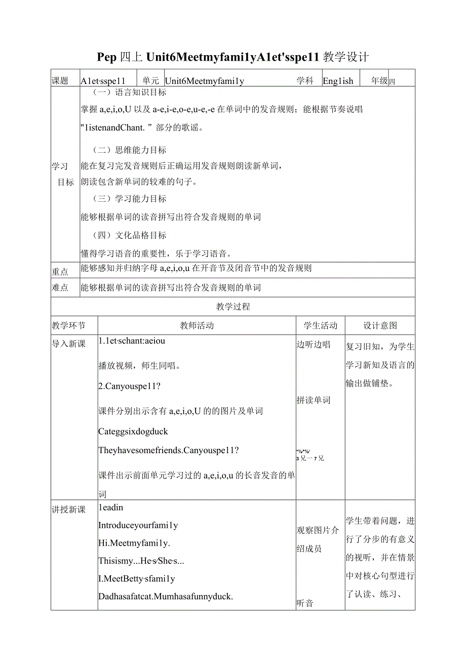 人教PEP四年级上册Unit6 Meet my family A let's spell教案.docx_第1页