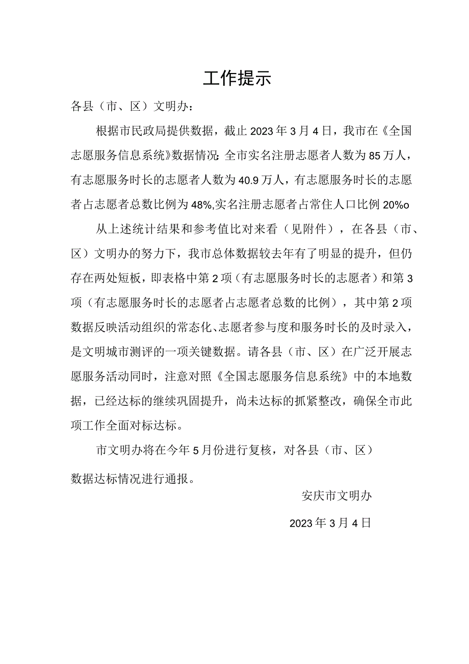 关于加强全国志愿服务信息系统数据录入的工作提示范本.docx_第1页