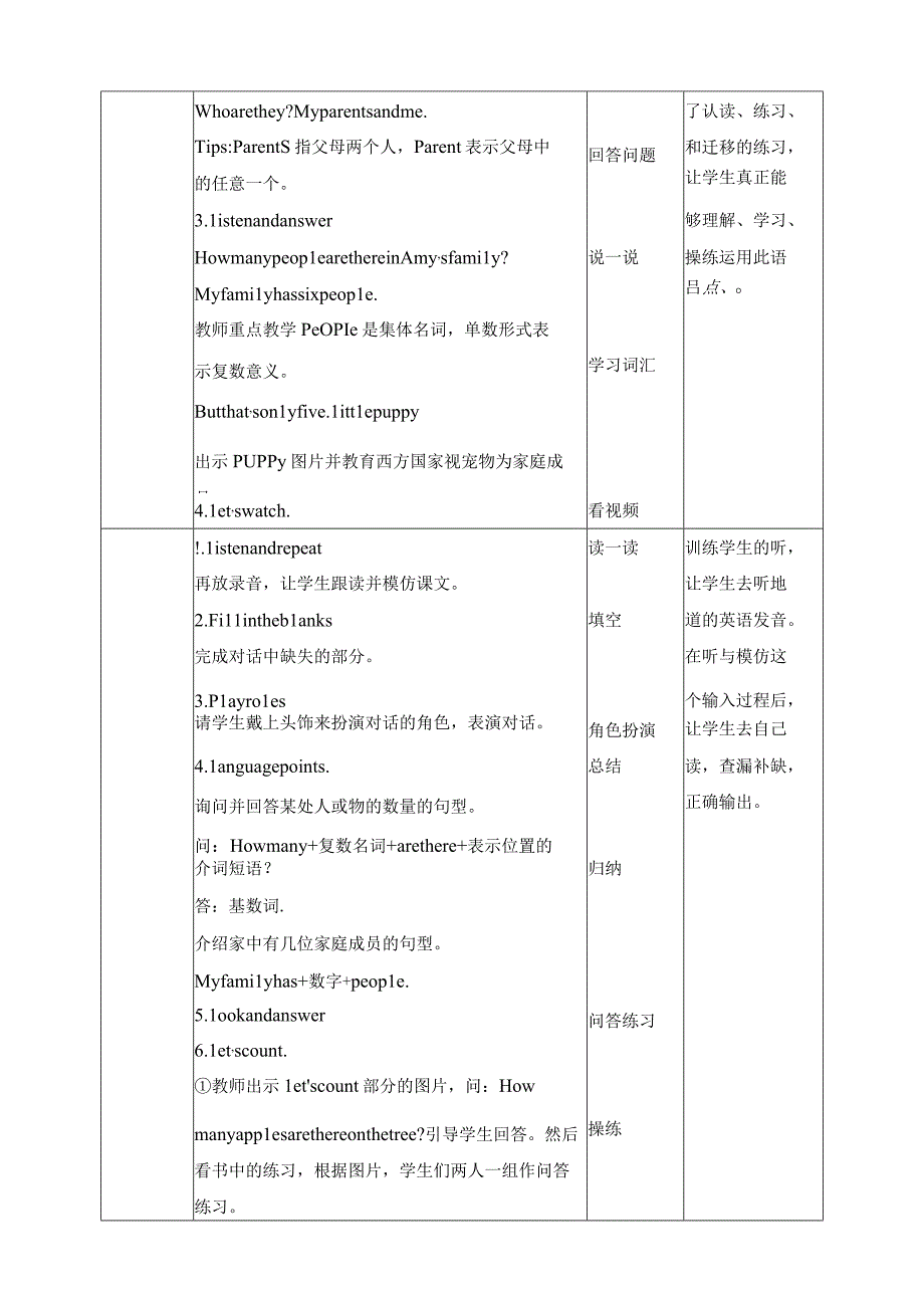 人教PEP四年级上册Unit6 Meet my family A let's talk教案.docx_第2页