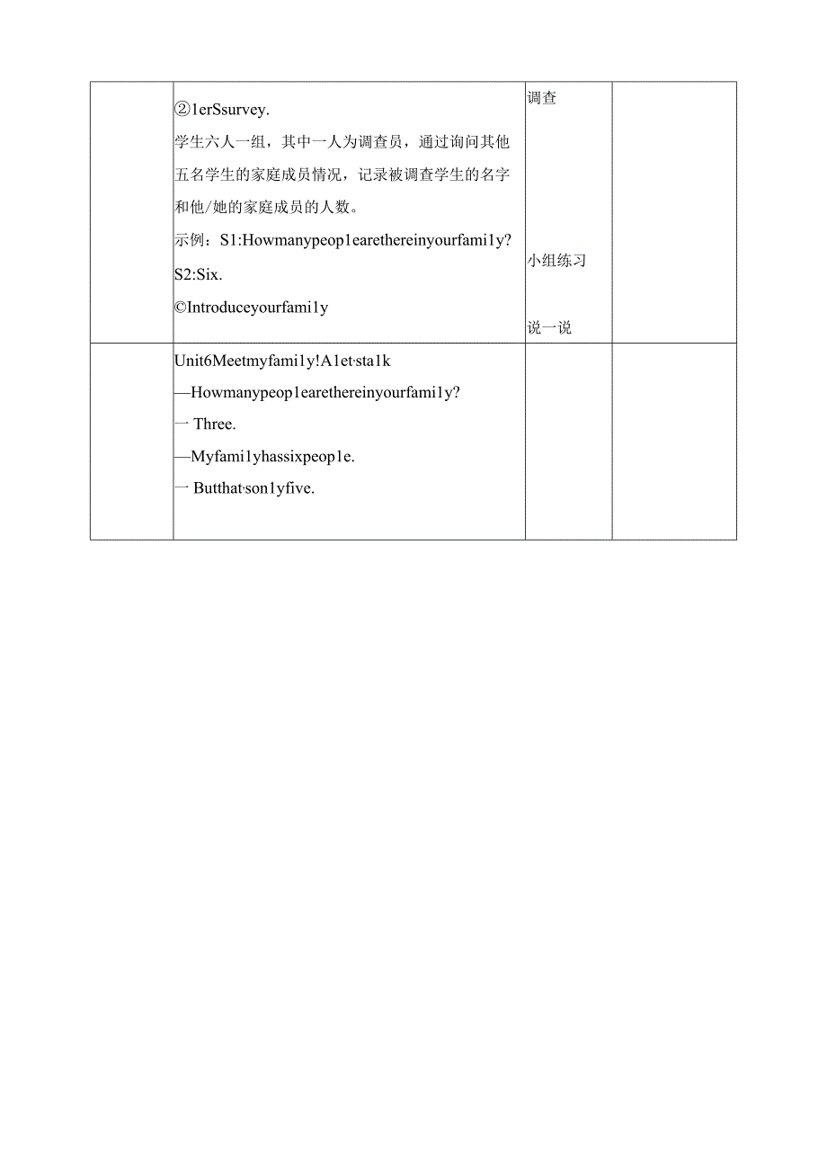 人教PEP四年级上册Unit6 Meet my family A let's talk教案.docx_第3页