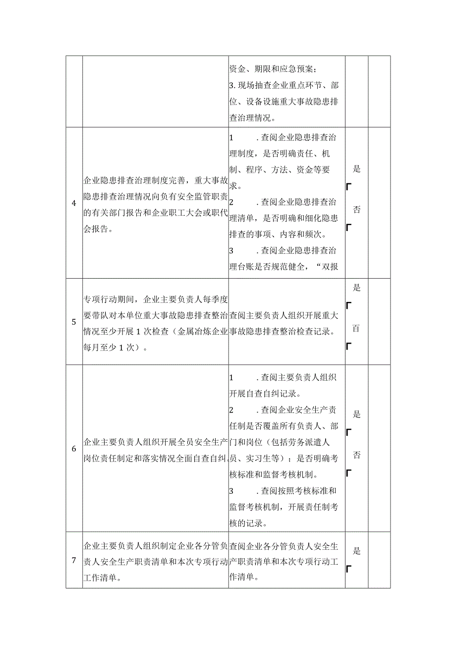 企业主要负责人落实安全生产主体责任检查要点表.docx_第2页