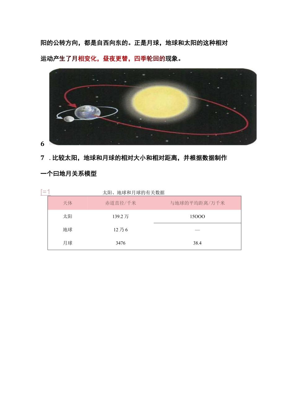 人教鄂教版六年级下册科学38《太阳地球和月亮》知识梳理.docx_第2页