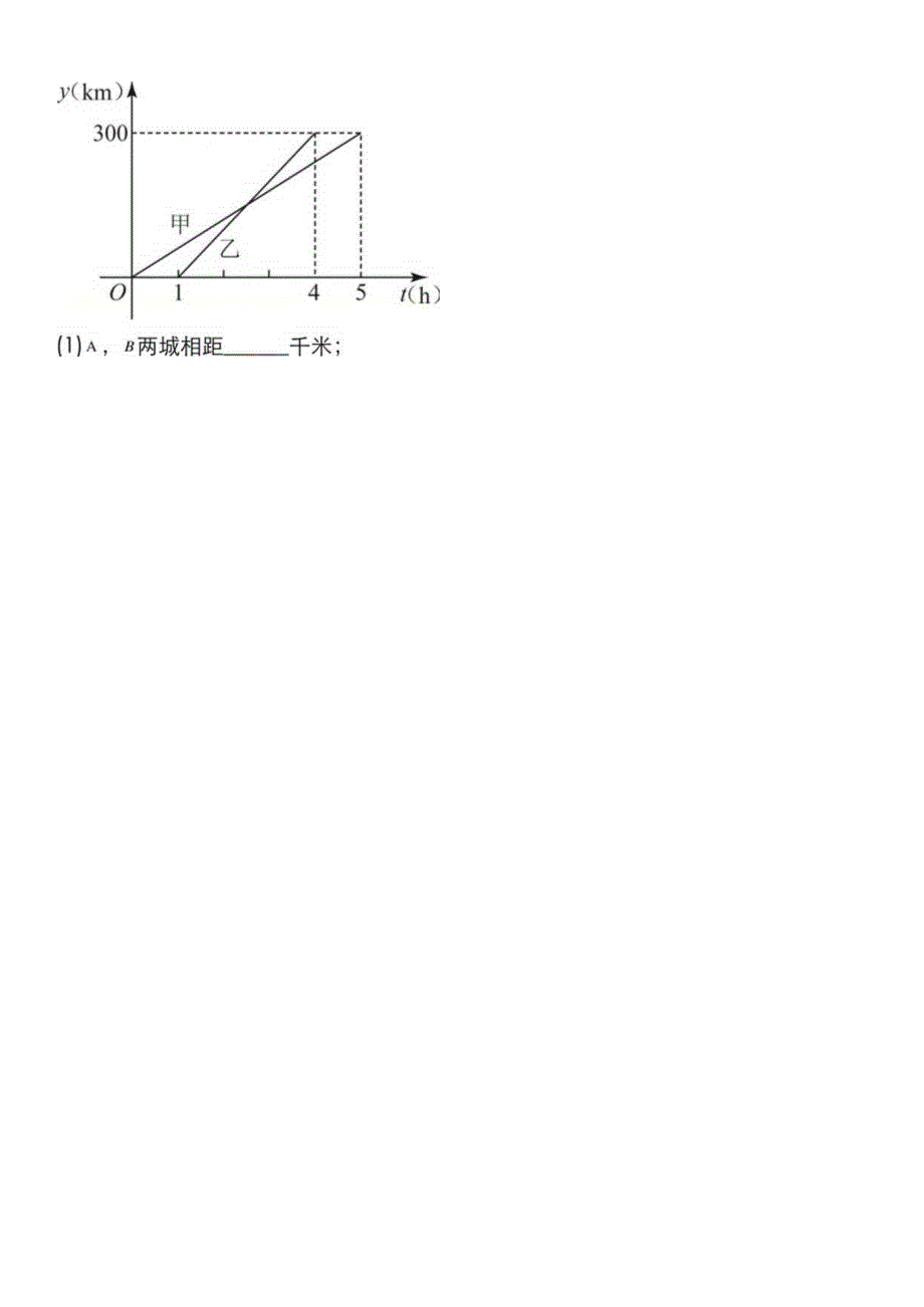 人教版20232023学年八年级下学期期末专项复习训练：一次函数 2.docx_第2页