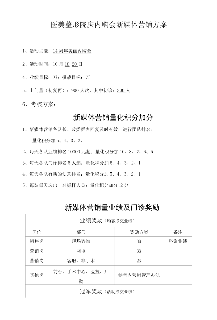 医美整形院庆内购会新媒体活动方案.docx_第1页