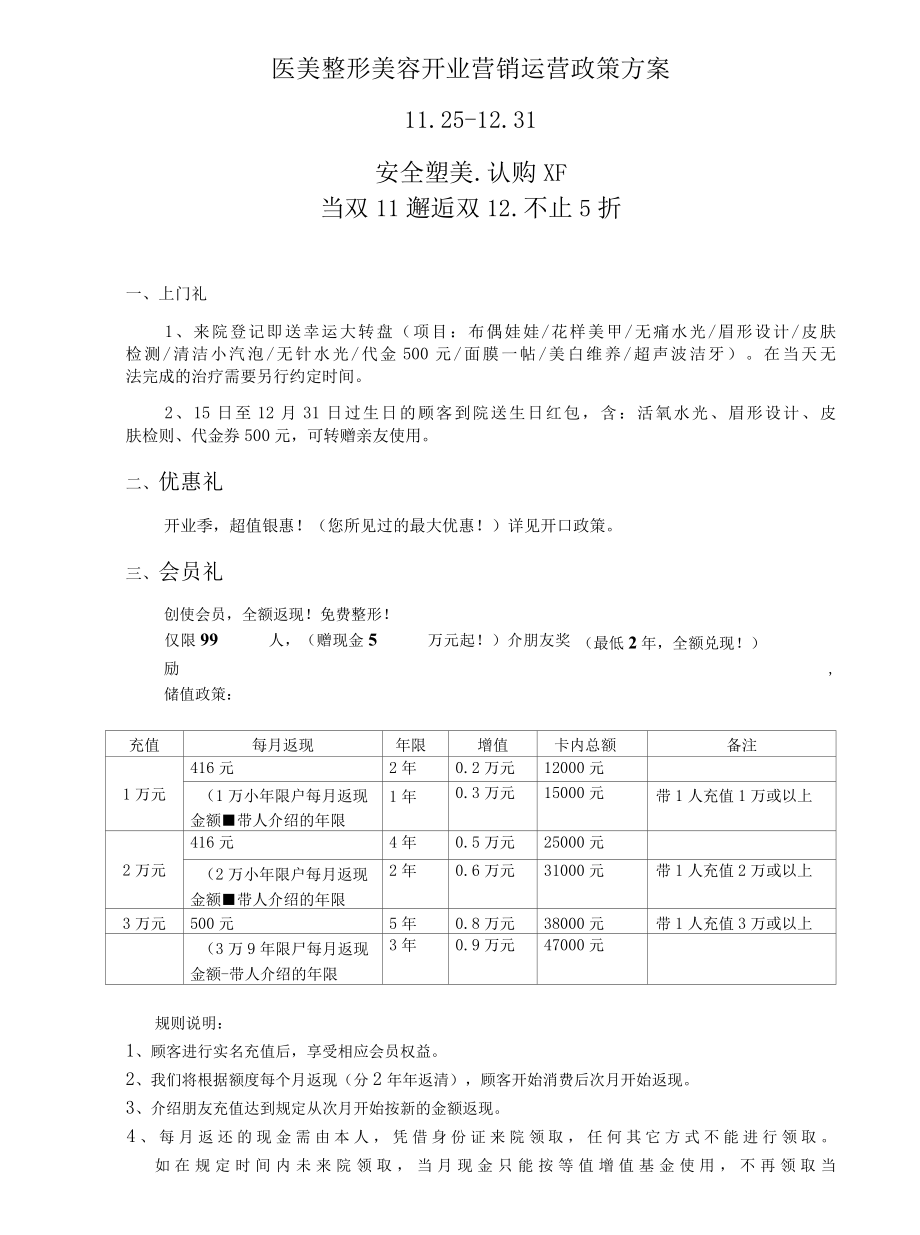 医美整形美容开业营销运营政策方案.docx_第1页