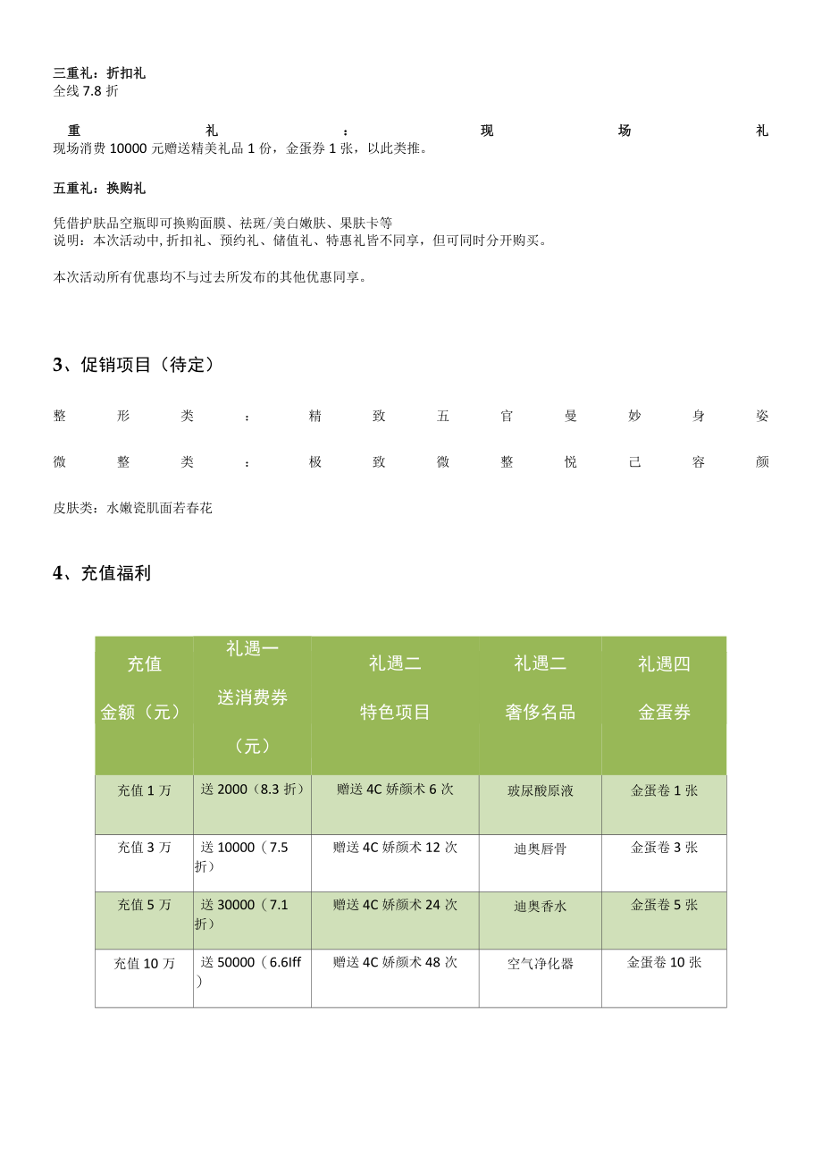 医美整形美容5月营销运营方案.docx_第3页