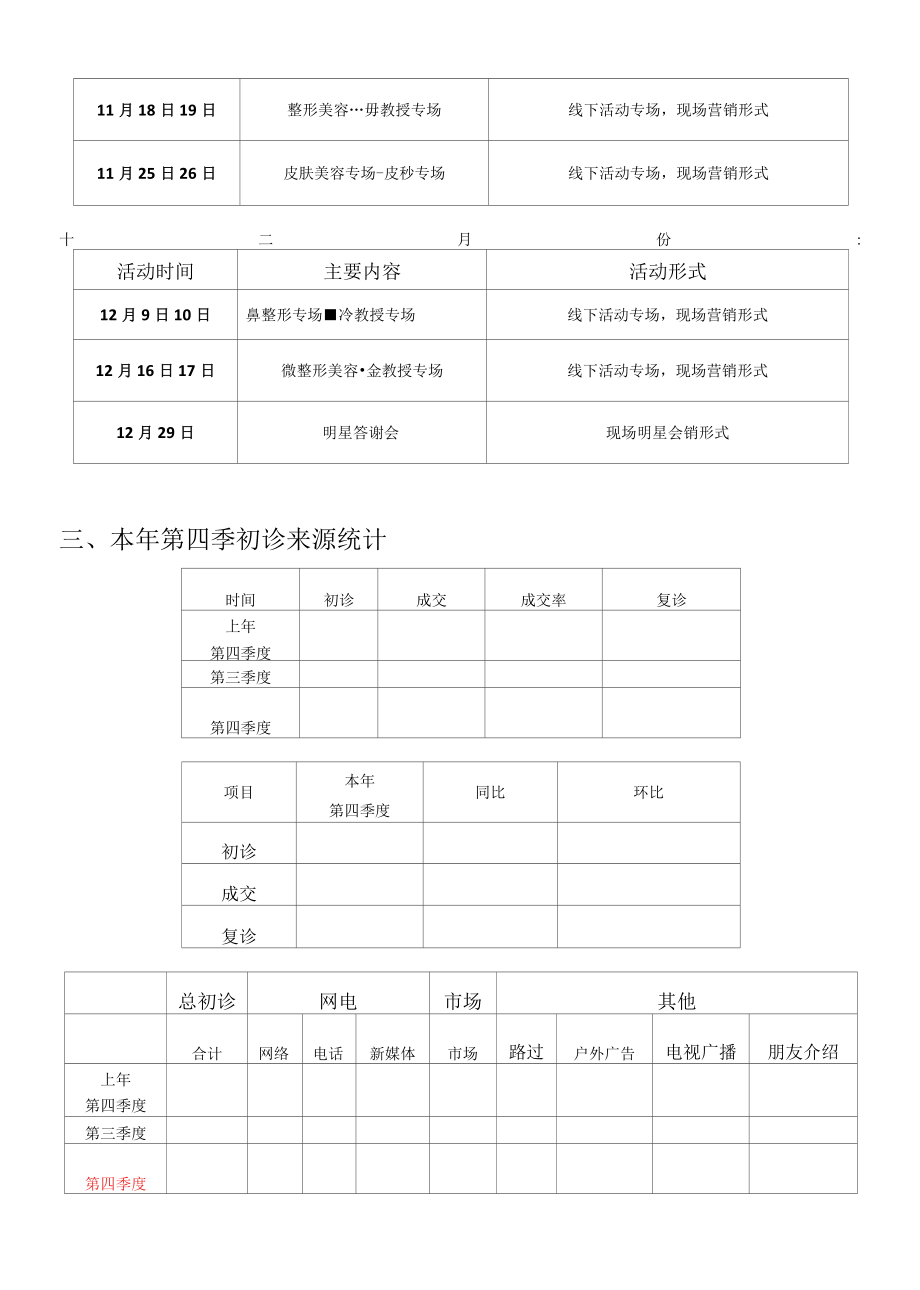 医美整形第四季度营销总结规划.docx_第2页