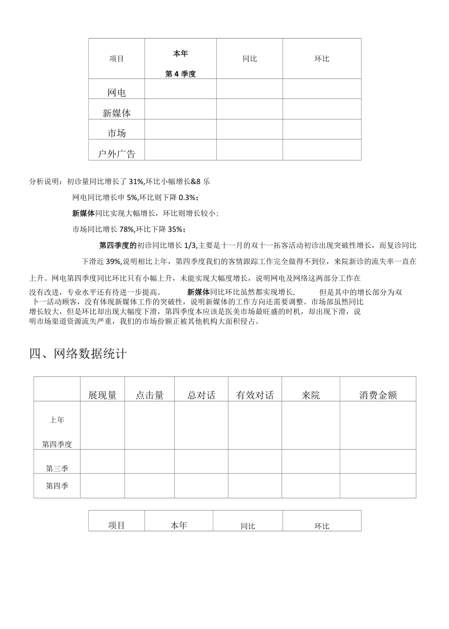 医美整形第四季度营销总结规划.docx_第3页