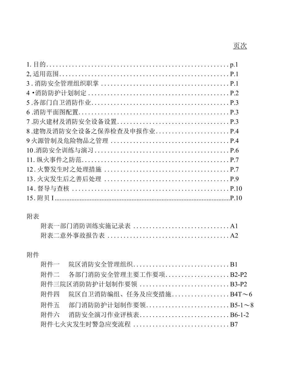 医院消防安全管理办法与相关表格.docx_第1页