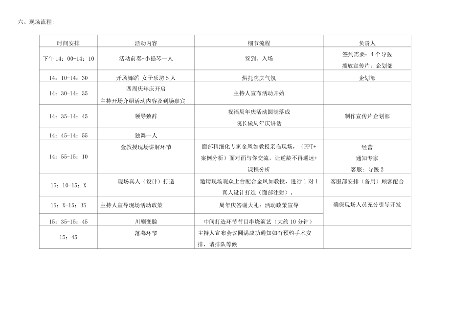 医美整形院庆会销策划方案.docx_第3页