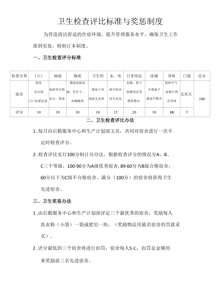 卫生检查评比标准与奖惩制度.docx_第1页