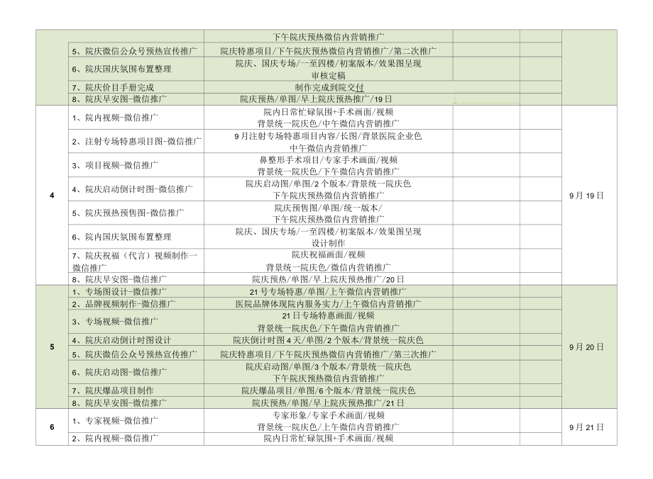 医美整形院庆营销活动规划推进表.docx_第2页