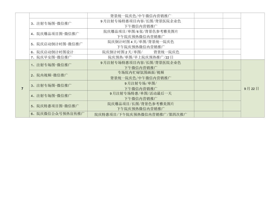 医美整形院庆营销活动规划推进表.docx_第3页