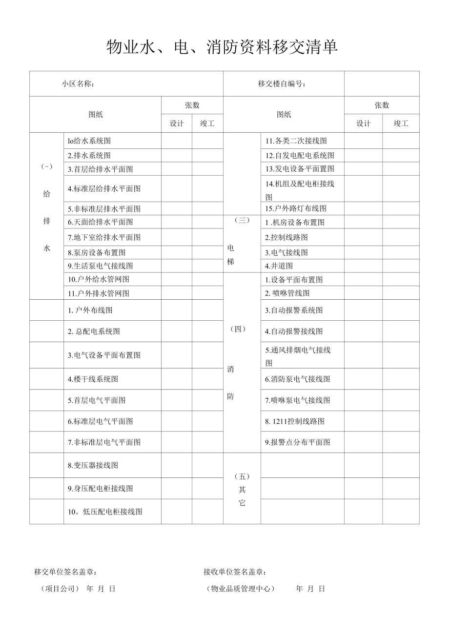 物业水、电、消防资料移交清单.docx_第1页