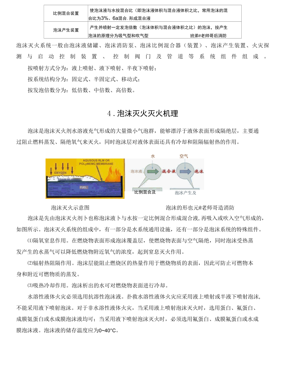 泡沫灭火系统考点精炼及巩固练习.docx_第2页