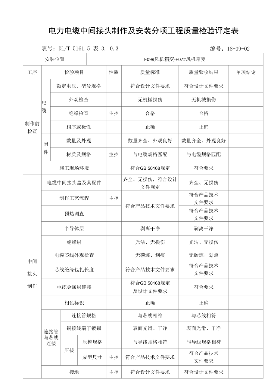 电力电缆中间接头制作安装分项工程质量验收.docx_第3页