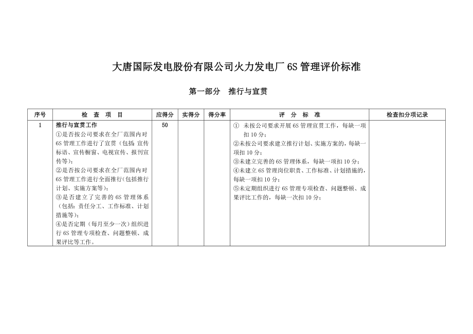 大唐公司火力发电厂6S管理评价办法.doc_第1页