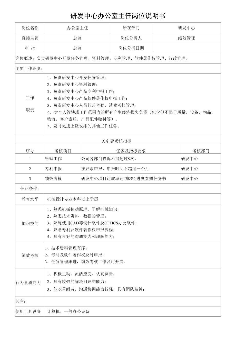 研发中心办公室主任岗位说明书.docx_第1页