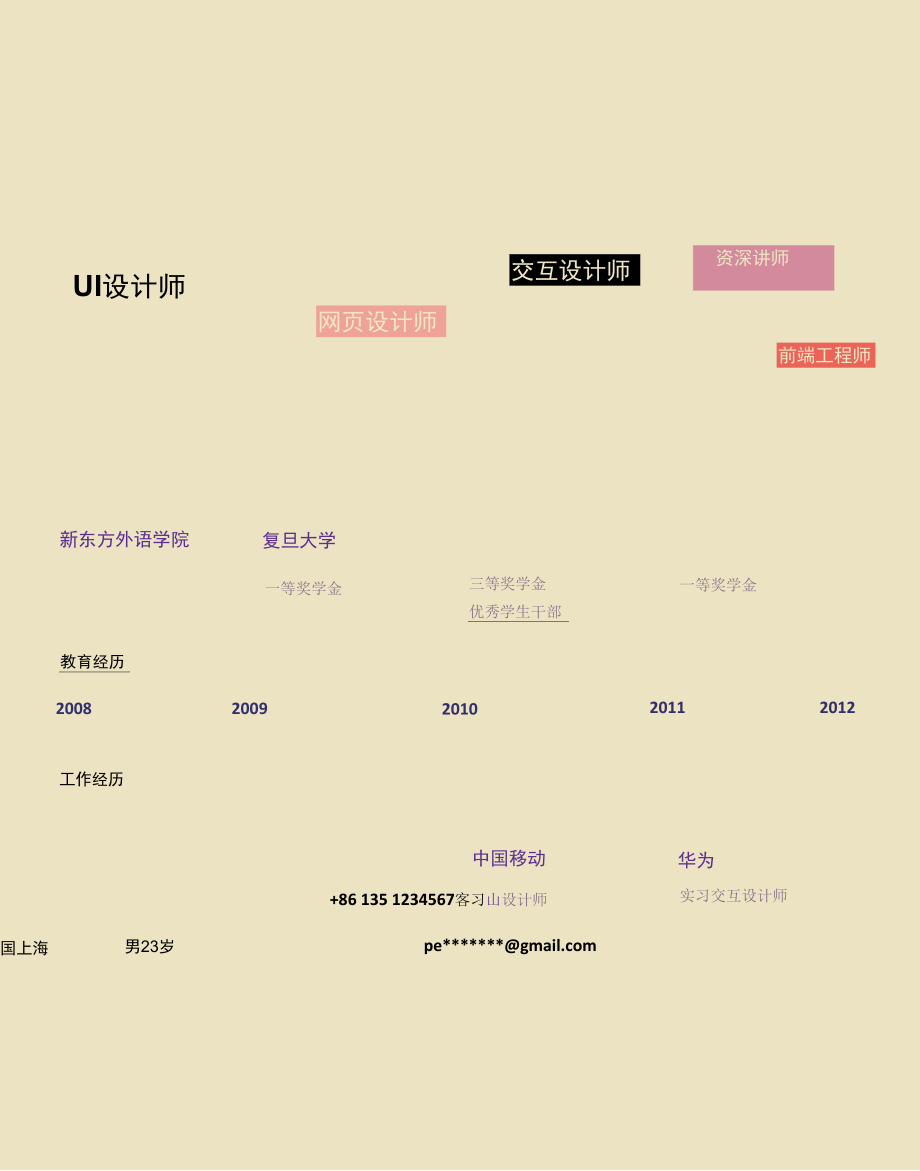 特色时间轴_罗列式_适用于IT行业_1页式_无内容_无封面.docx_第1页