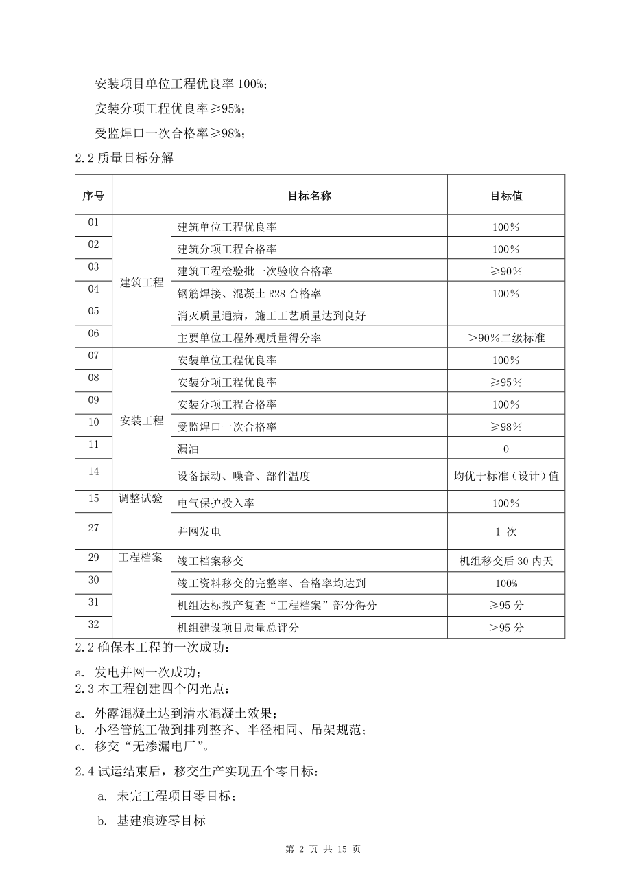 大营坡50MW风力发电工程质量计划.doc_第3页