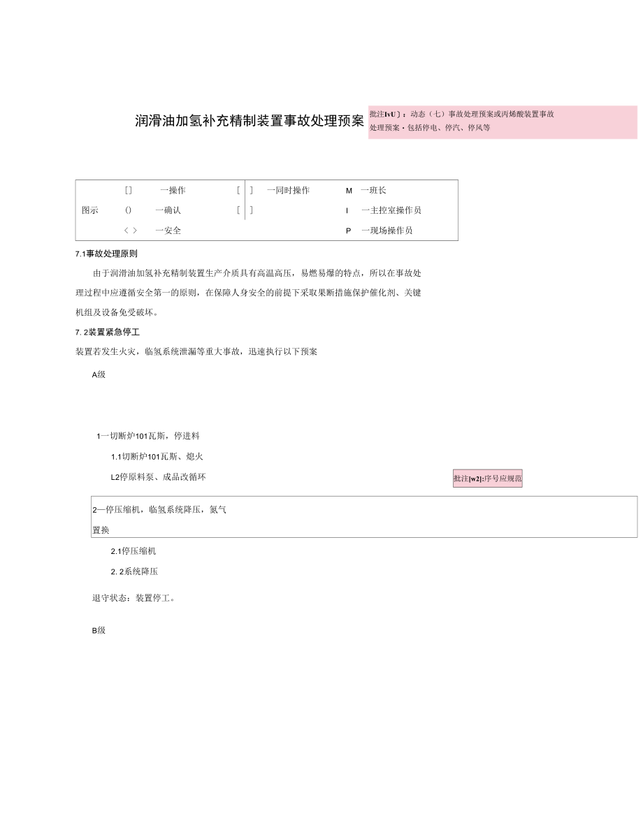 润滑油加氢补充精制装置事故处理预案.docx_第1页