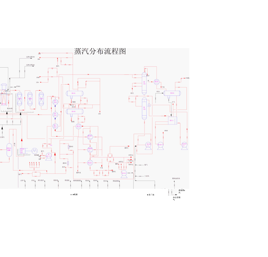 润滑油加氢补充精制装置工艺流程PID图.docx_第3页