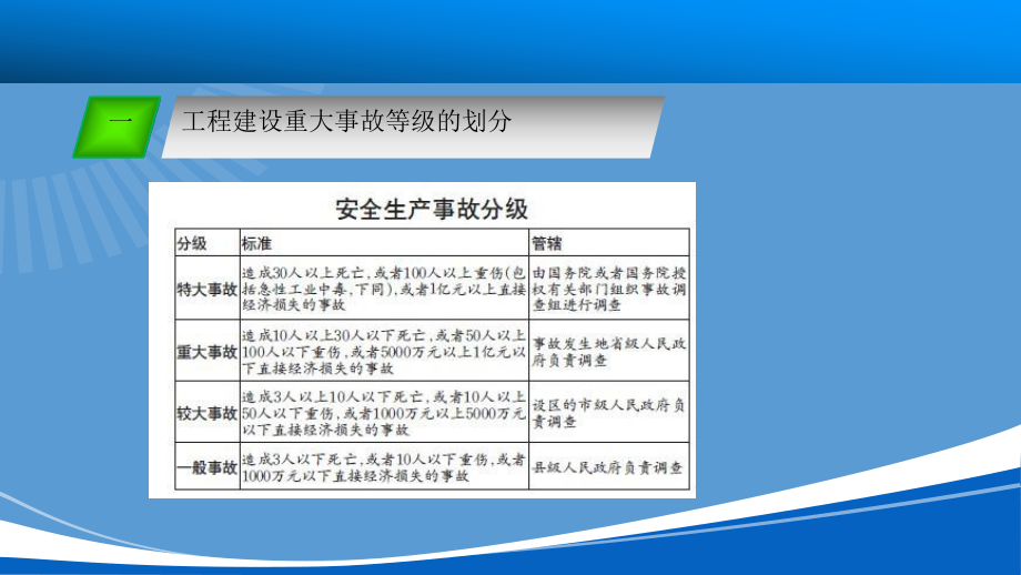 工程建设重大事故等级的划分及安全企业责任事故的处理.ppt_第3页