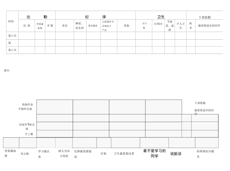 班级日志方便实用模板.docx_第3页