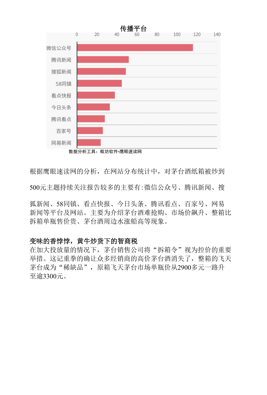 消费舆情热点话题传播分析报告之茅台酒纸箱被炒到500元.docx_第2页