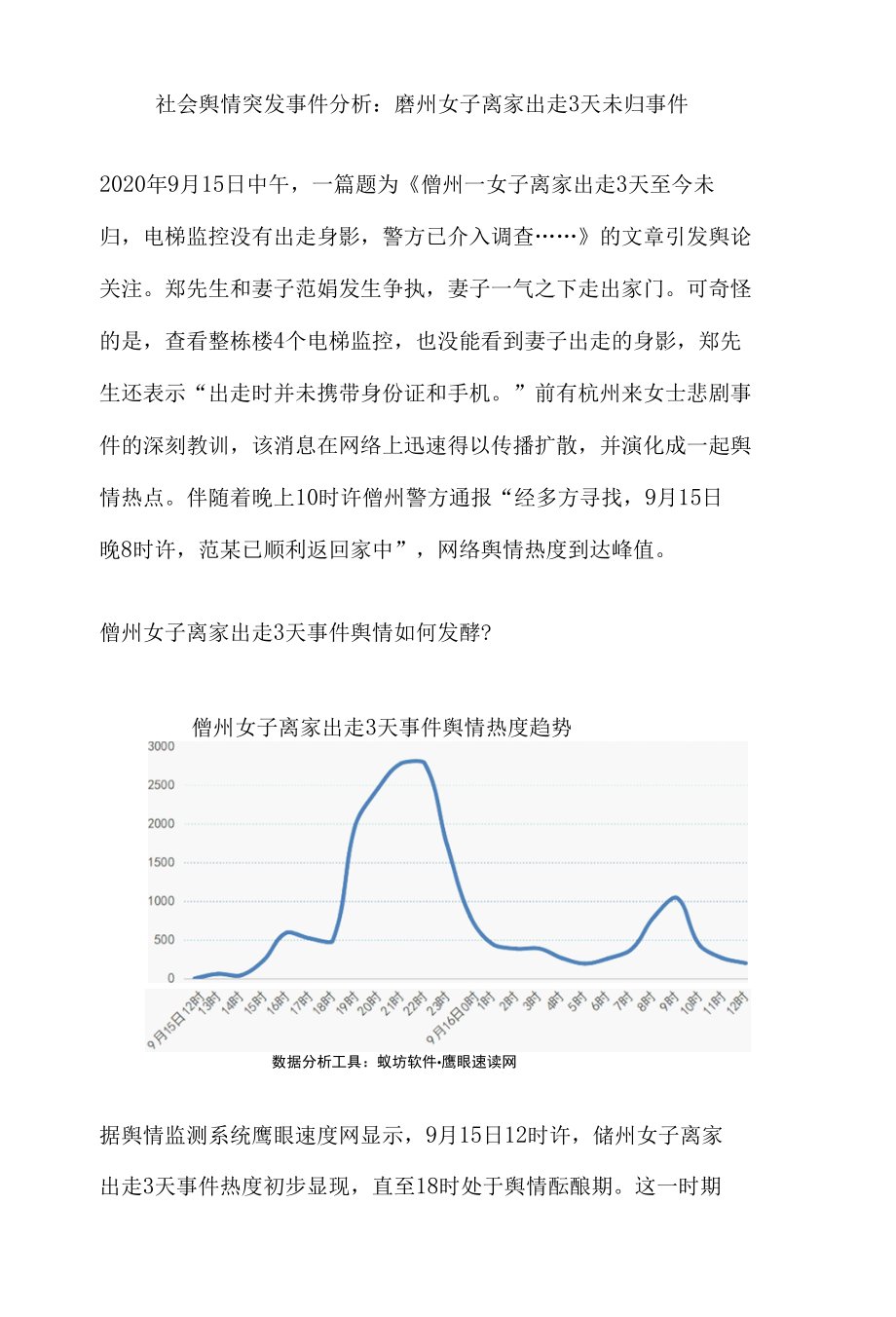 社会舆情突发事件分析：儋州女子离家出走3天未归事件.docx_第1页