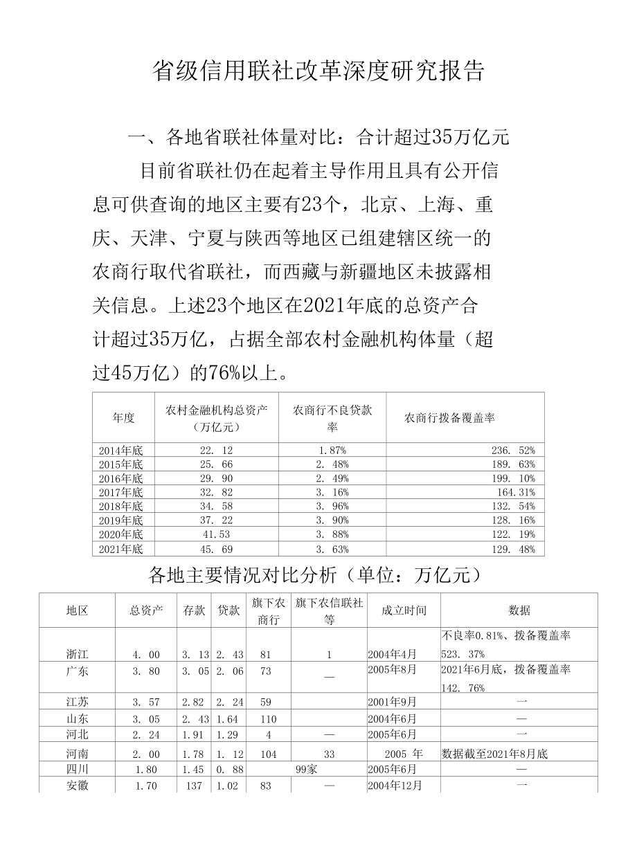 省级信用联社改革深度研究报告.docx_第1页