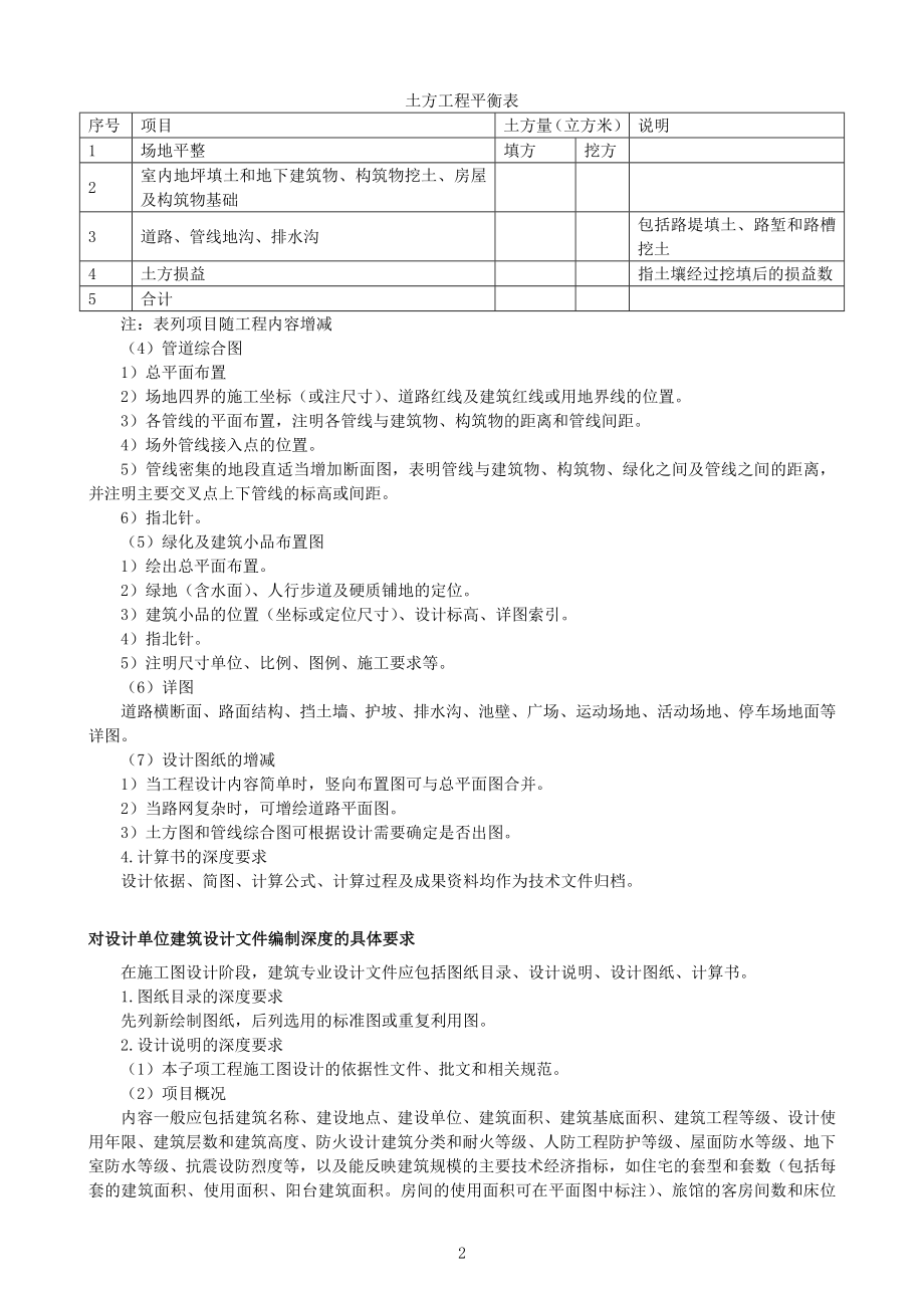 房地产公司的施工图设计管理工作指南.doc_第2页