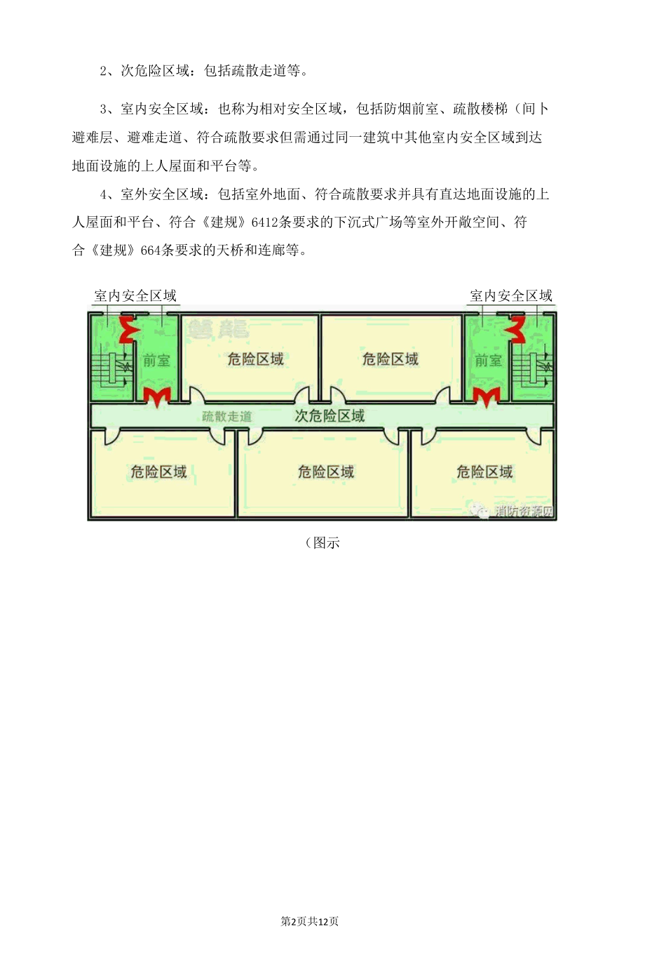 火灾风险等级划分疏散路径和疏散距离的确立原则.docx_第2页