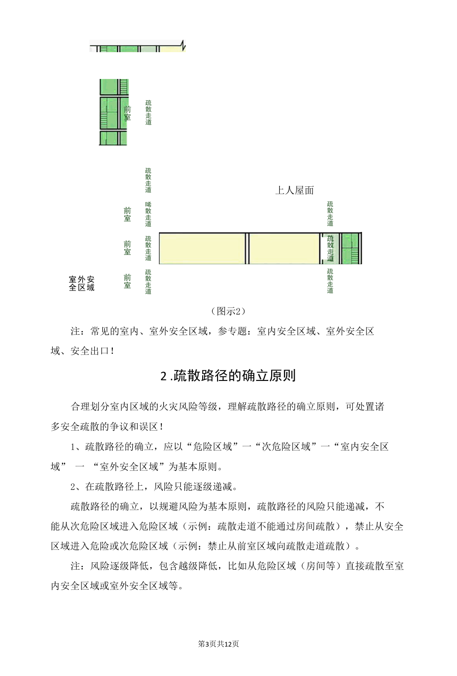 火灾风险等级划分疏散路径和疏散距离的确立原则.docx_第3页