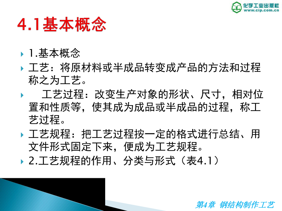 钢结构施工技术- 钢结构制作工艺-PPT演示文稿.ppt_第2页