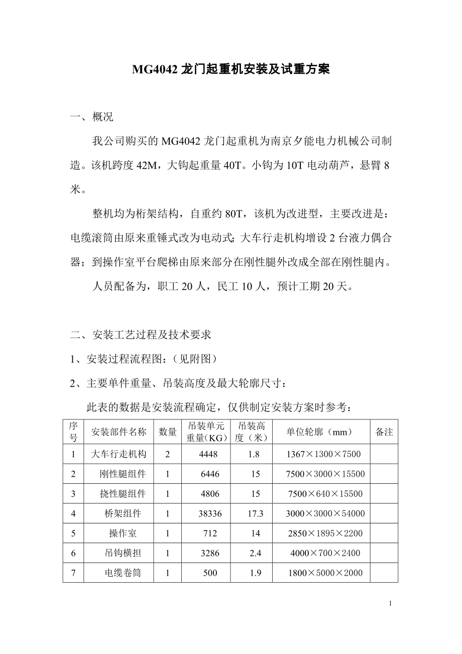 MG4042龙门起重机安装及试重方案.doc_第1页