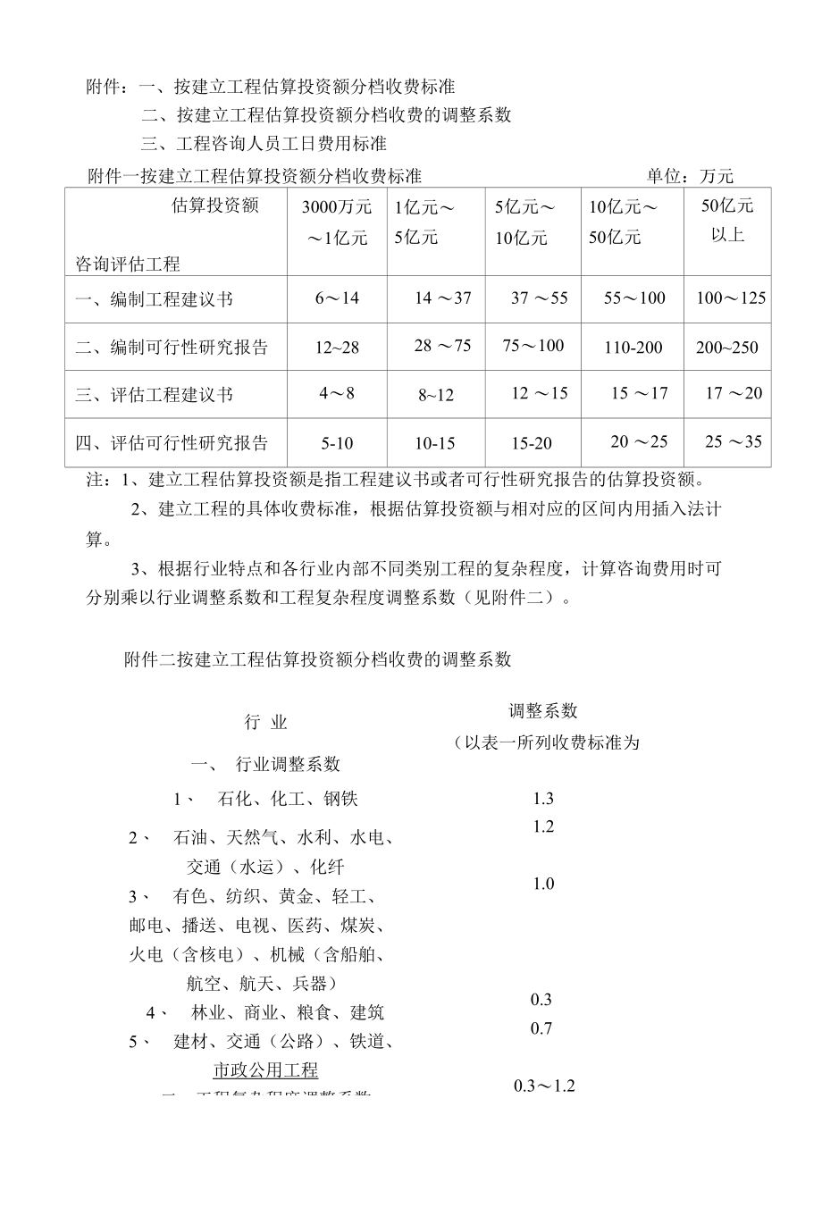 演讲稿工程咨询收费标准（国家计委83号文）最新版.docx_第3页