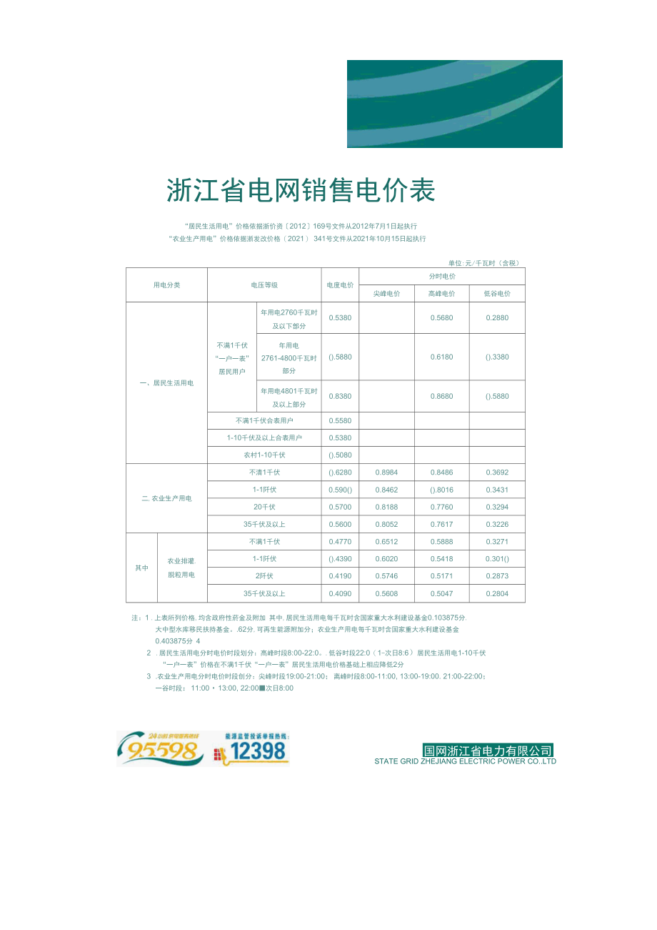 浙江省电网销售电价表.docx_第1页