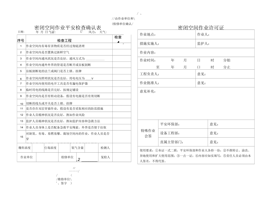 演讲稿密闭空间作业许可证报告.docx_第1页