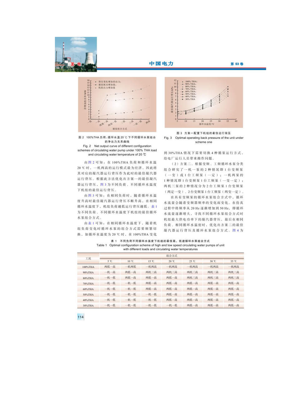 660MW超超临界机组循环水泵配置及运行方式优化.doc_第3页