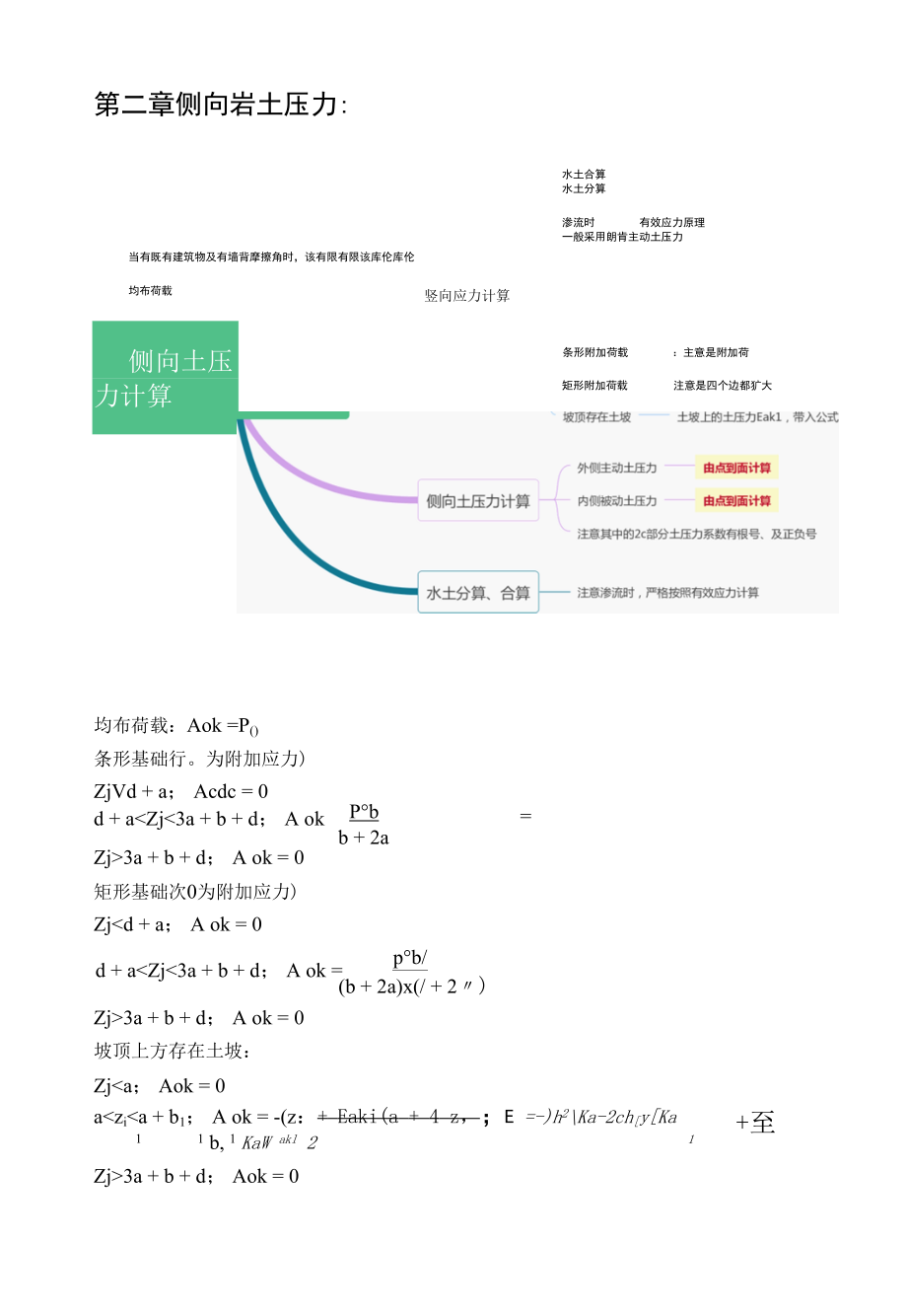 注册岩土工程师考点总结基坑工程篇可编辑.docx_第2页