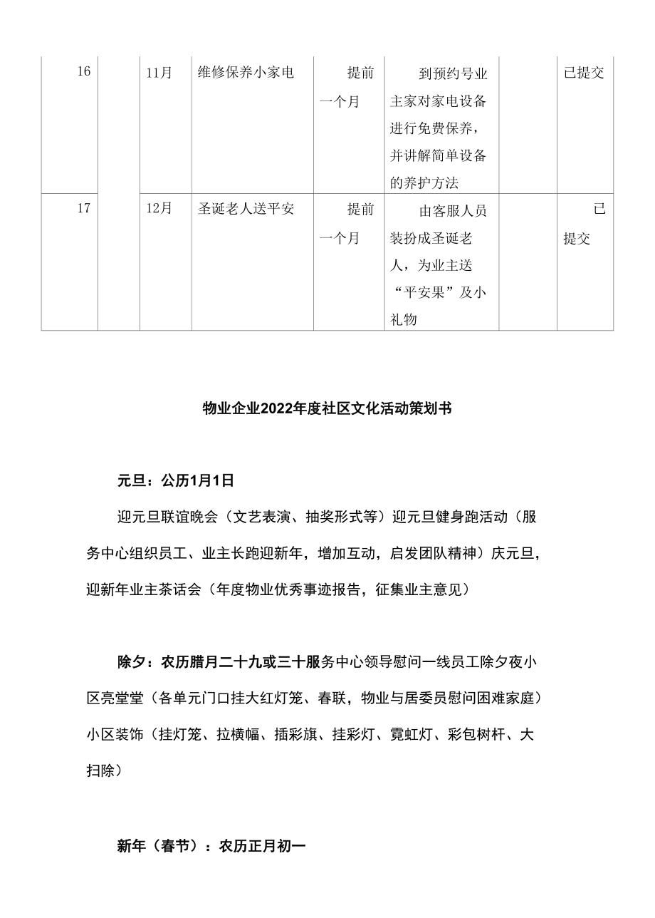 物业服务公司2022年度社区文化活动思路.docx_第3页