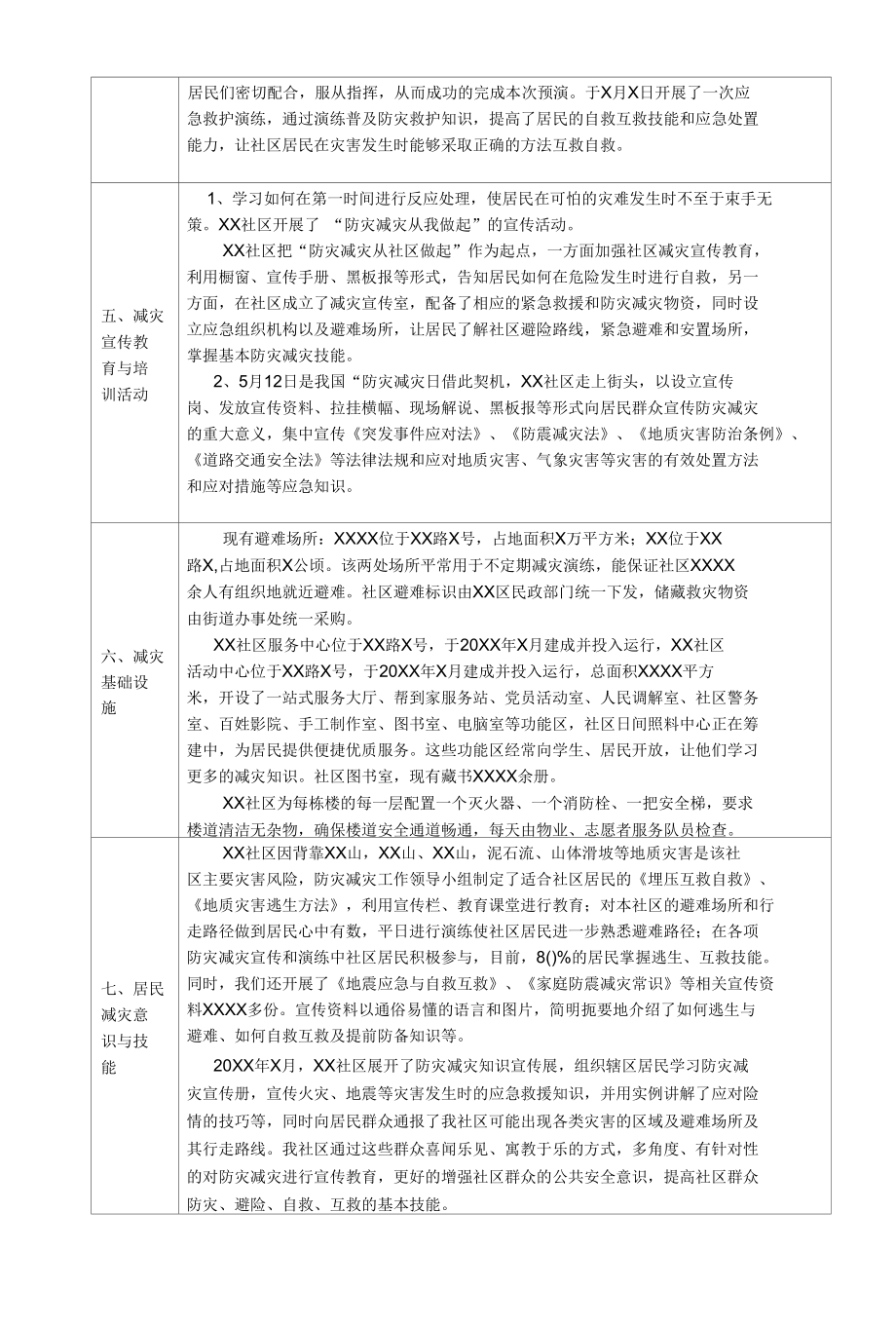 综合减灾示范社区推荐表.docx_第3页