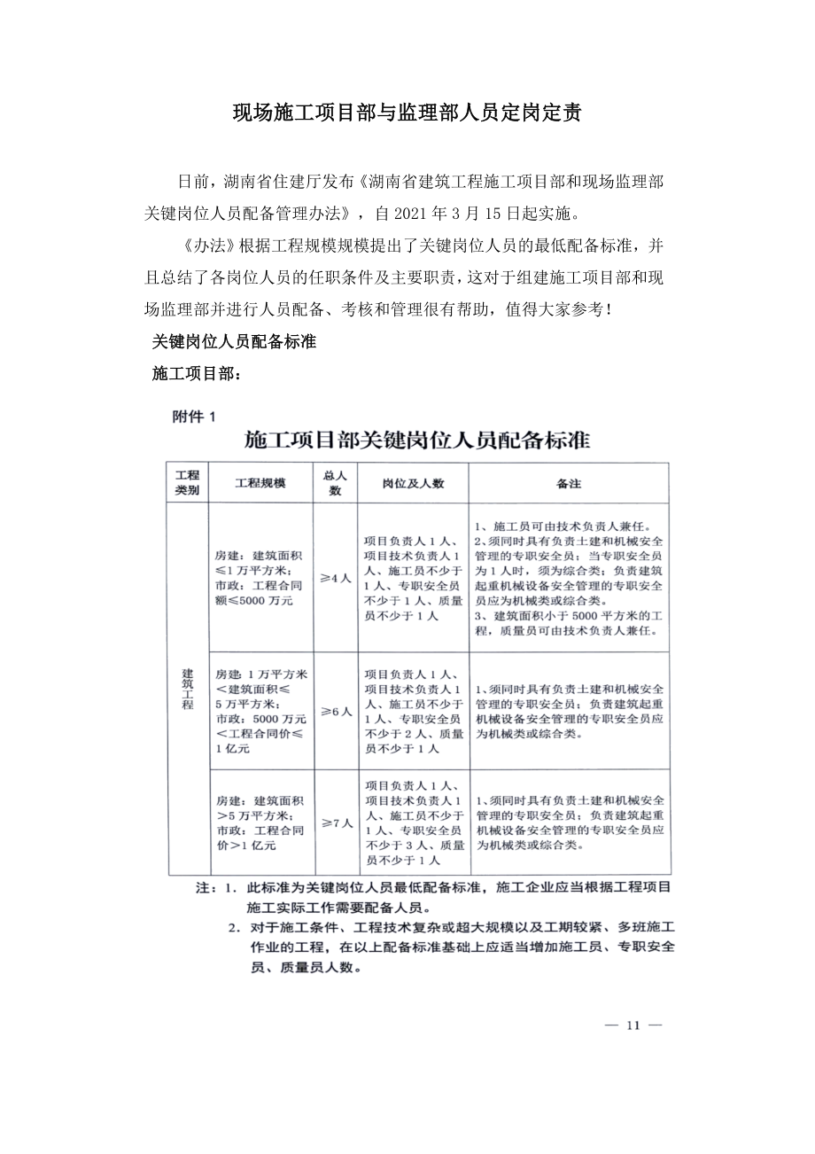 现场施工项目部与监理部人员定岗定责.doc_第1页