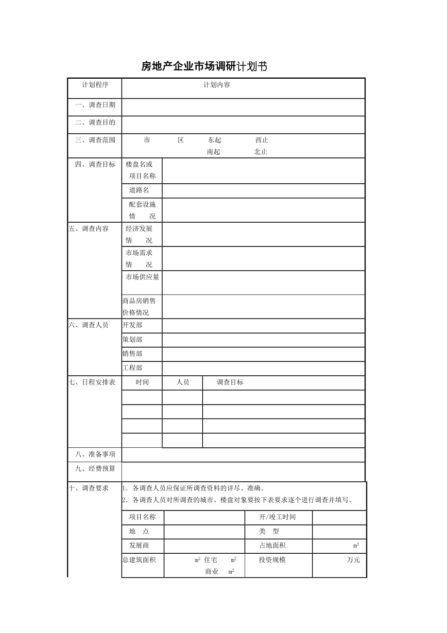 房地产开发建设管理-房地产企业市场调研计划书.doc_第1页