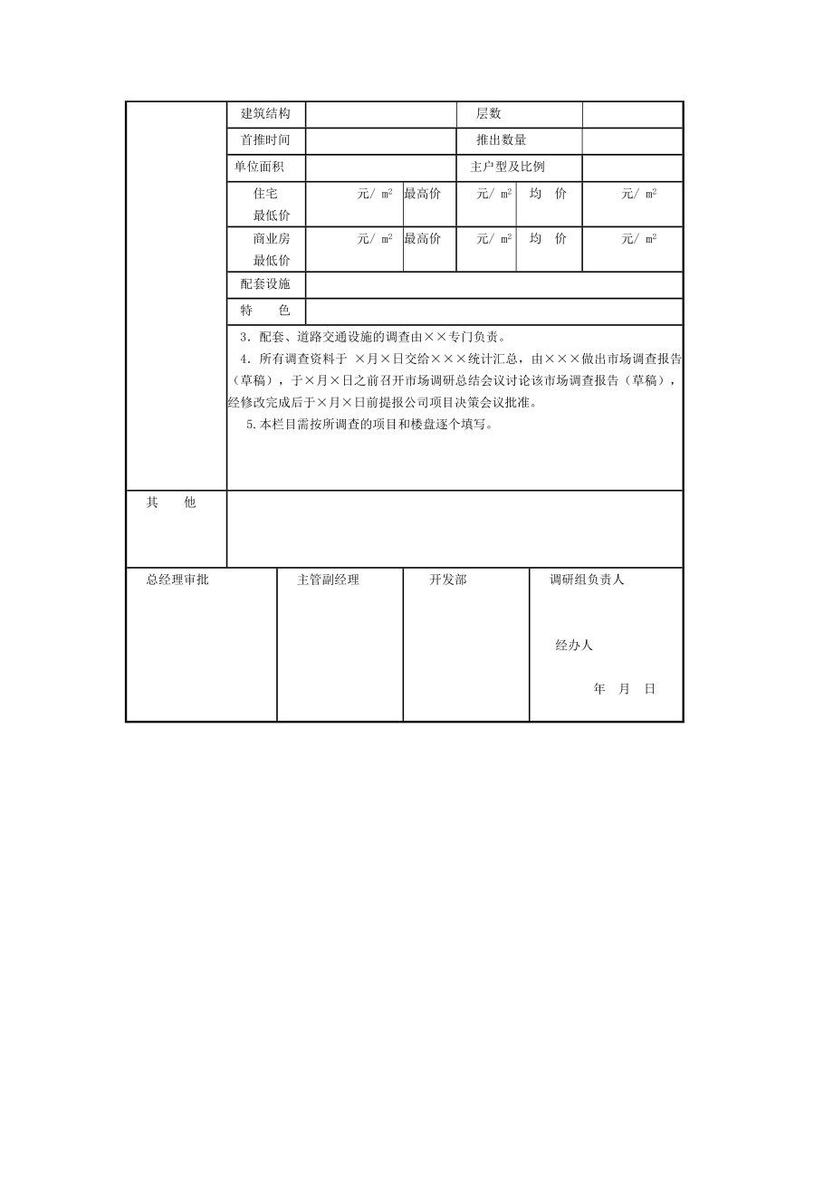 房地产开发建设管理-房地产企业市场调研计划书.doc_第2页