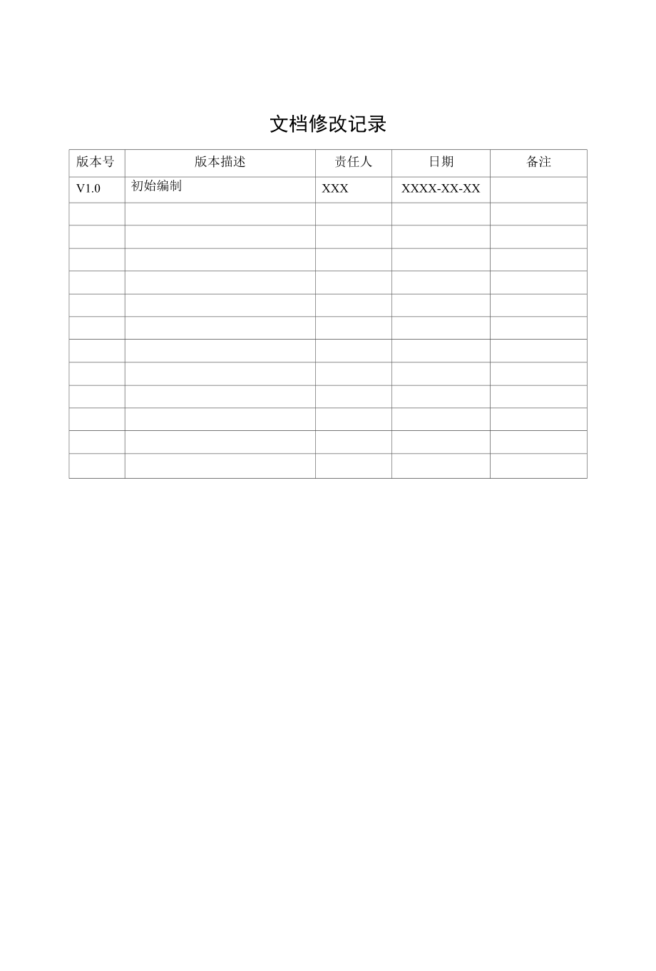 项目管理模板——项目管理计划（模板）.docx_第2页