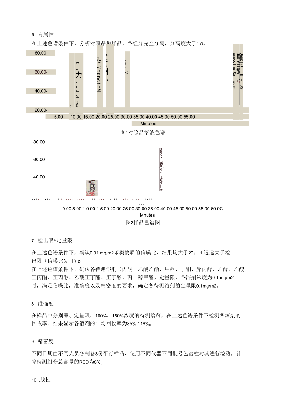 顶空气相色谱法测定药品包装用复合膜中有机溶剂残留量.docx_第3页