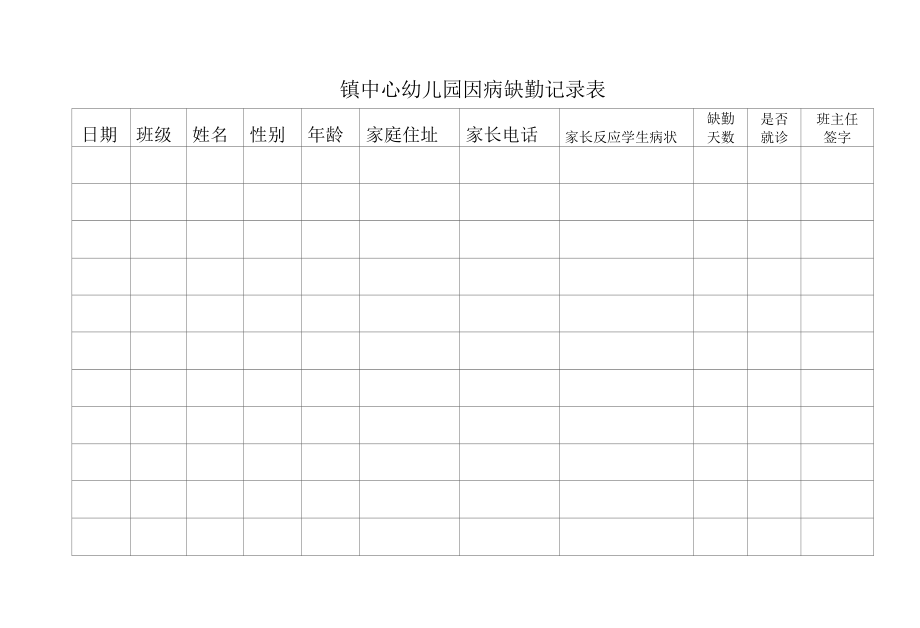 镇中心幼儿园因病缺勤记录表.docx_第1页