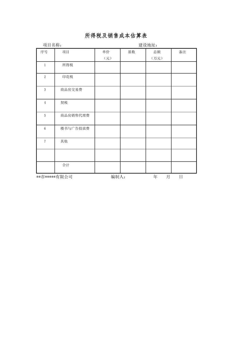 房地产开发建设管理-所得税及销售成本估算表.doc_第1页